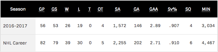 Screen Shot 2017-09-20 at 10.07.08 PM