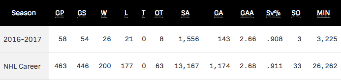 Screen Shot 2017-09-20 at 10.07.27 PM