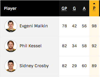 Screen Shot 2018-04-11 at 4.00.27 PM