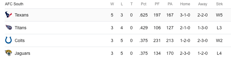 Screen Shot 2018-10-30 at 5.05.54 PM