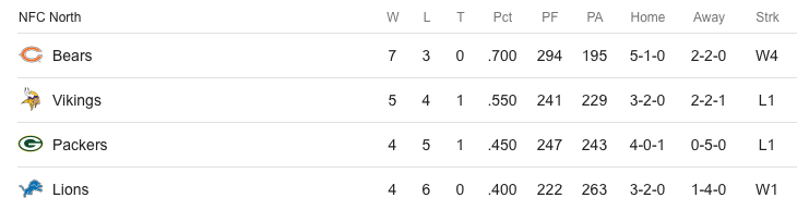 Screen Shot 2018-11-20 at 9.18.16 PM