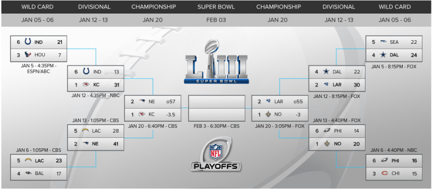 screen shot 2019-01-15 at 8.37.21 pm