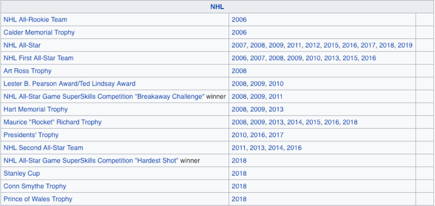 Screen Shot 2019-02-01 at 9.22.37 AM