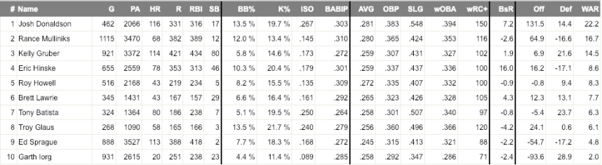 Screen Shot 2019-02-14 at 7.00.39 PM