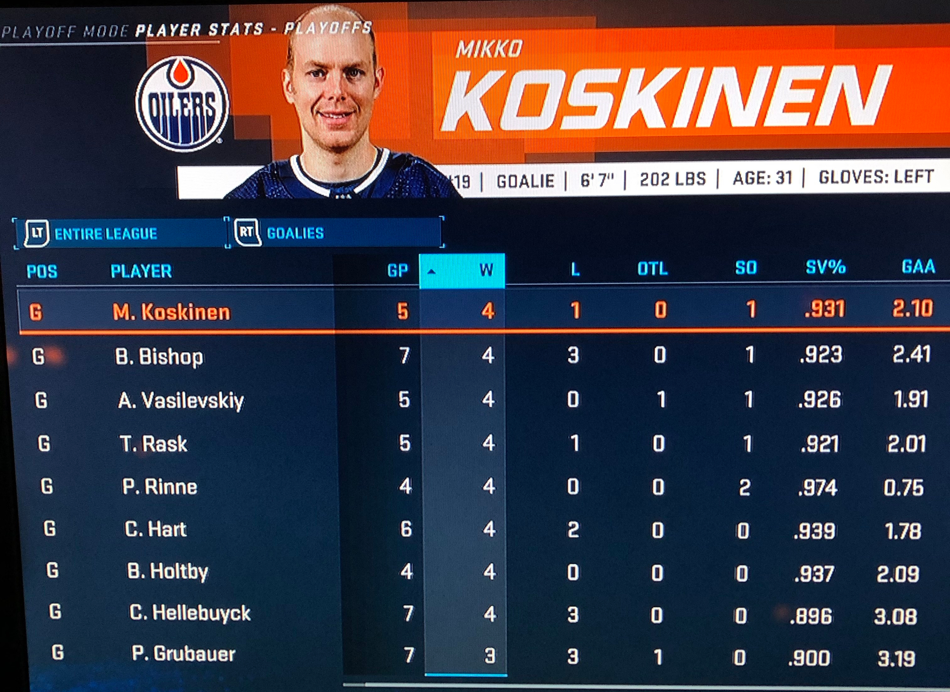 EA Sports NHL 20 - Stanley Cup Playoffs